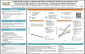 Thumbnail image 1 for Longitudinal Changes in Objectively-Measured Physical Activity and Sedentary Time among School-Age Children in Central Texas, US during the COVID-19 Pandemic